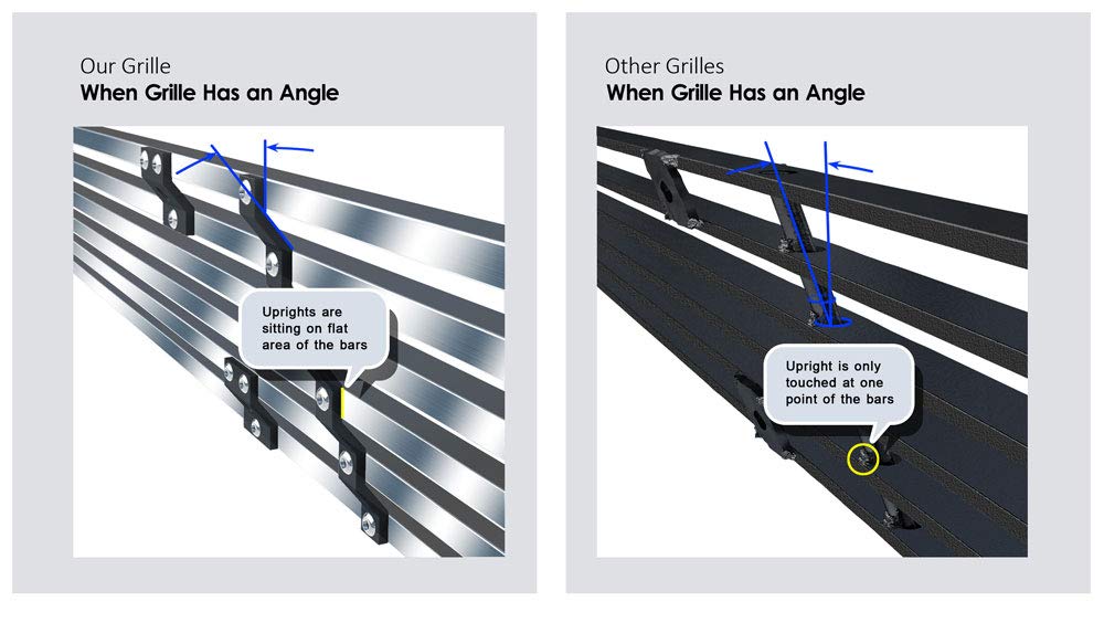 APS Premium 304 Stainless Steel Chrome Horizontal Billet Grille Grill Insert Compatible with Chevy GMC C K Pickup 1981-1987 & 81 82 83 84 85 86 87 88 Blazer Suburban Jimmy Main Upper N19-S20058C - Image 7